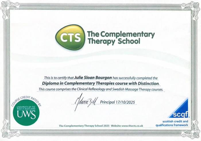 Clinical Sports Massage Qualification